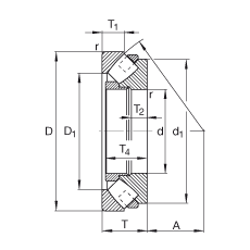 推力調(diào)心滾子軸承 293/850-E-MB, 根據(jù) DIN 728/ISO 104 標(biāo)準(zhǔn)的主要尺寸，單向，可分離