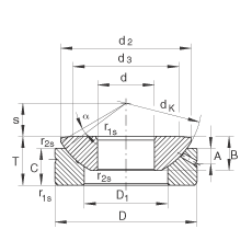 推力關(guān)節(jié)軸承 GE15-AX, 根據(jù) DIN ISO 12 240-3 標準，需維護