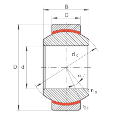 關(guān)節(jié)軸承 GE25-FW, 根據(jù) DIN ISO 12 240-1 標(biāo)準(zhǔn)，免維護(hù)