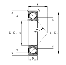 角接觸球軸承 7202-B-2RS-TVP, 根據(jù) DIN 628-1 標準的主要尺寸，接觸角 α = 40°，兩側(cè)唇密封