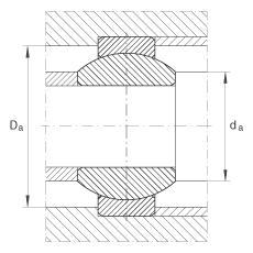 關節(jié)軸承 GE10-FO, 根據(jù) DIN ISO 12 240-1 標準，需維護