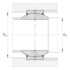 關(guān)節(jié)軸承 GE25-FO-2RS, 根據(jù) DIN ISO 12 240-1 標(biāo)準(zhǔn), 需維護(hù)，兩側(cè)唇密封