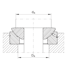 推力關(guān)節(jié)軸承 GE15-AX, 根據(jù) DIN ISO 12 240-3 標準，需維護