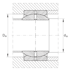 關節(jié)軸承 GE19-ZO, 根據 DIN ISO 12 240-1 標準，英制尺寸，需維護