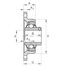 軸承座單元 RCJTY35-N, 帶兩個(gè)螺栓孔的法蘭的軸承座單元，鑄鐵， 內(nèi)圈帶平頭螺釘， R 型密封