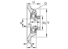 軸承座單元 PCJ2-3/16, 四角法蘭軸承座單元，鑄鐵，根據(jù) ABMA 15 - 1991, ABMA 14 - 1991, ISO3228 帶有偏心緊定環(huán)，P型密封，英制